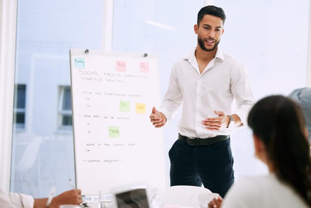 Begeleider en cliënt bespreken een trainingsweek op een whiteboard